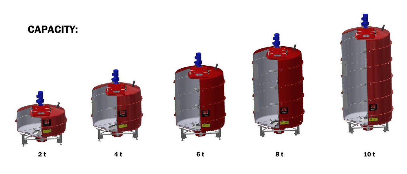 Liquid feeding mixing tanks